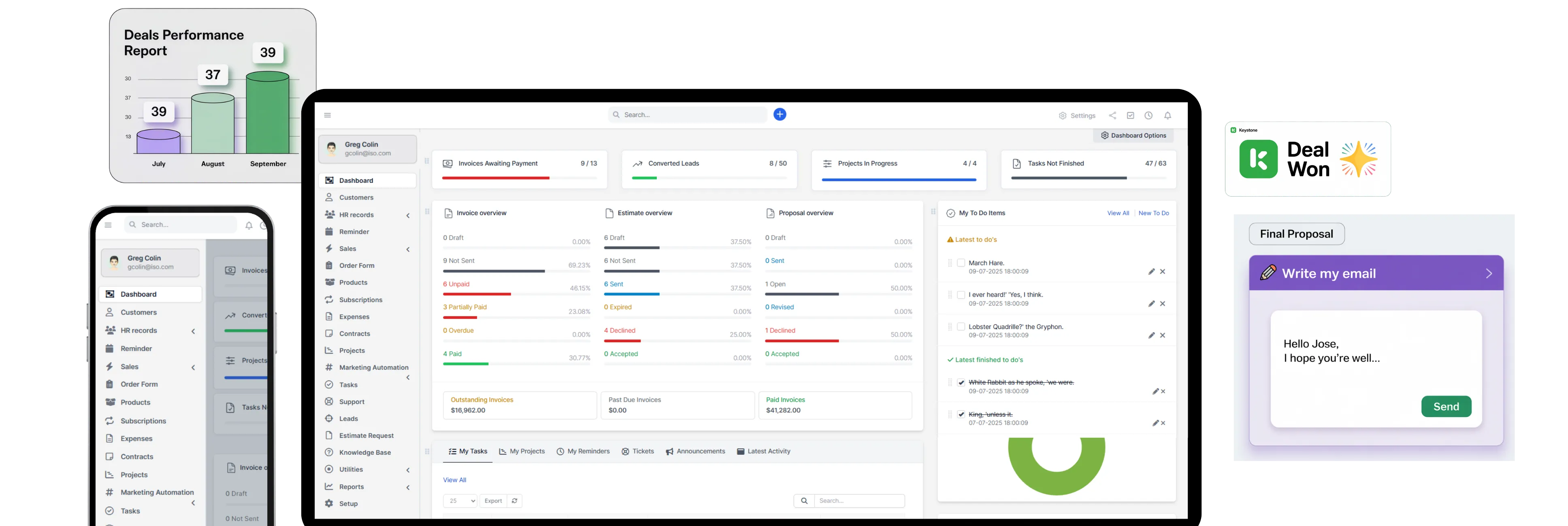 Perfex CRM Dashboard